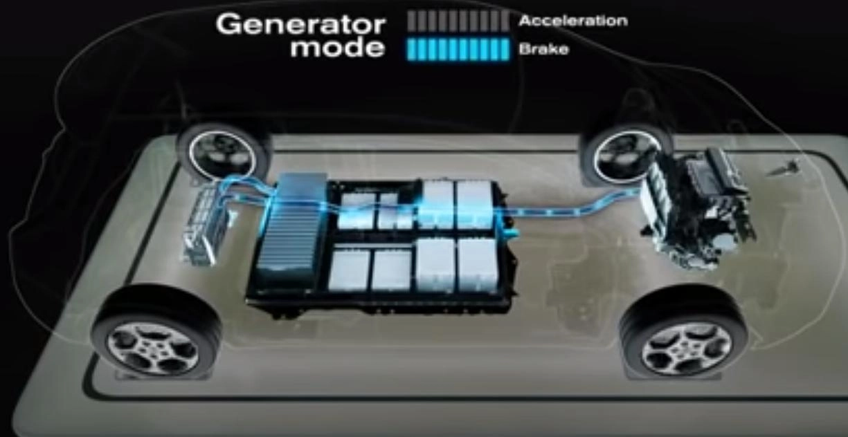 Nissan Leaf 2012 (1-ое поколение). Обзор технологии электромобиля.